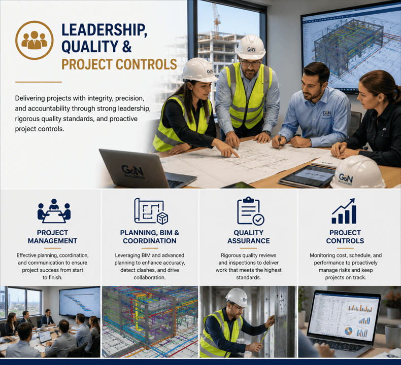 Construction professionals review blueprints, highlighting project management, BIM, quality assurance, and project control services.